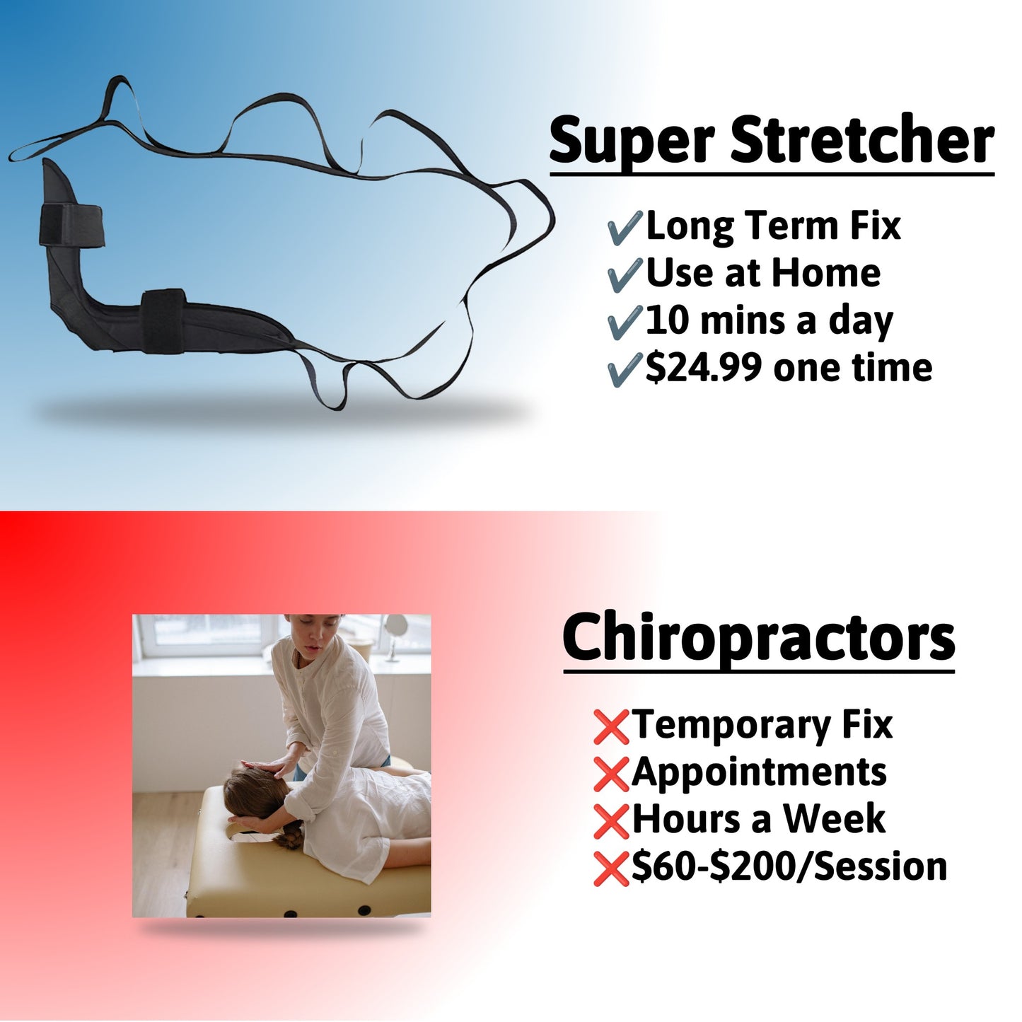 Super Stretcher™ - Leg Stretcher for Pain Relief